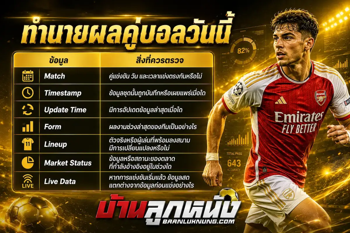 ทายผลบอล