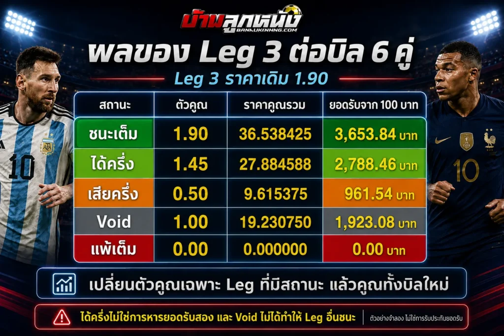 บอลชุด 6 คู่