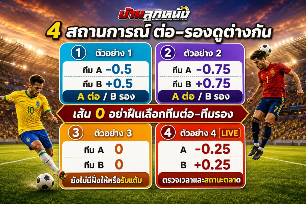 บอลต่อบอลรอง