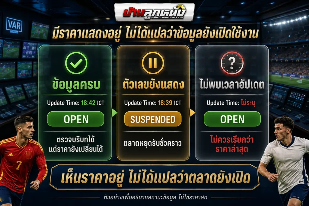 ราคาต่อรองบอล