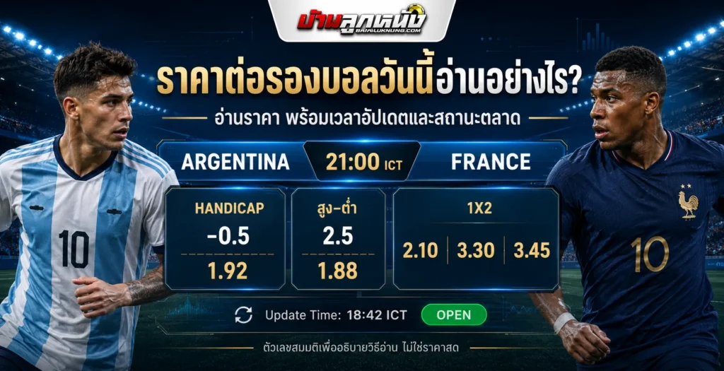 ราคาต่อรองบอล วันนี้อ่านอย่างไร ตารางตลาดและเวลาอัปเดตก่อนเดิมพัน