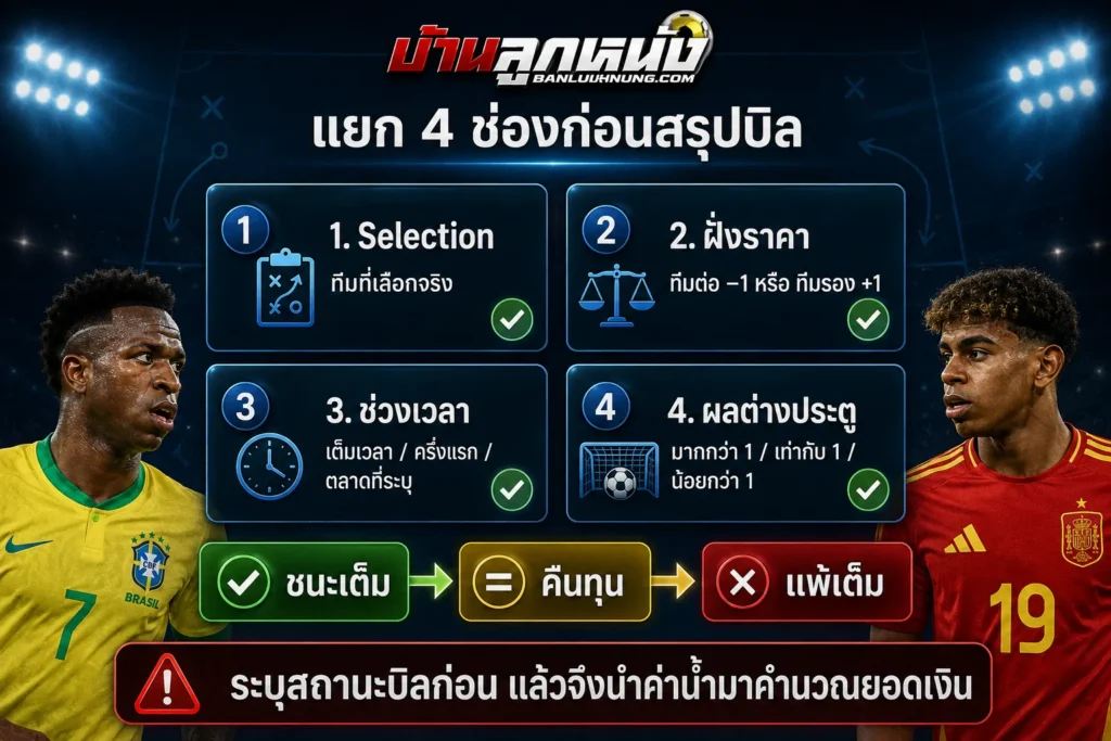 ราคาบอล1