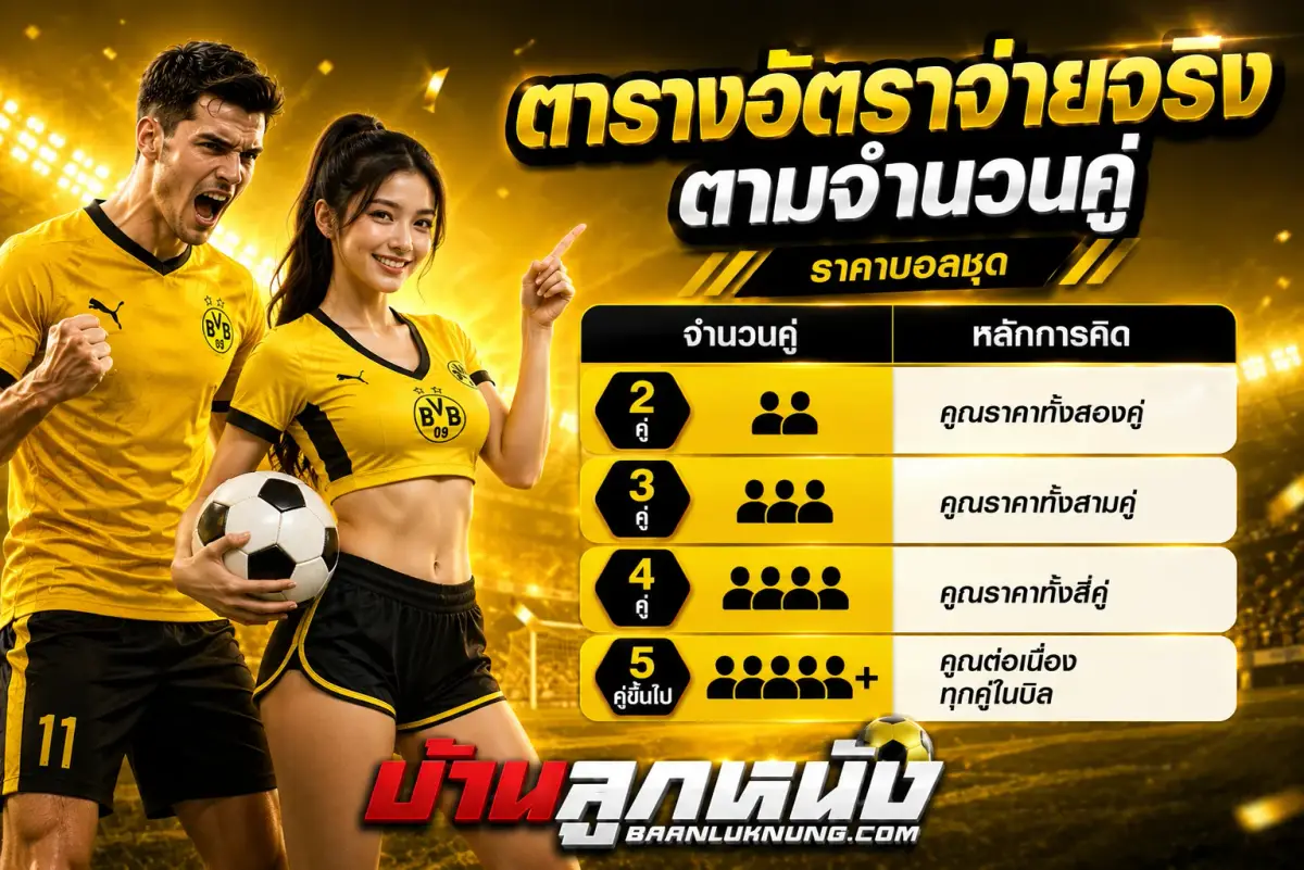 ราคาบอลชุด