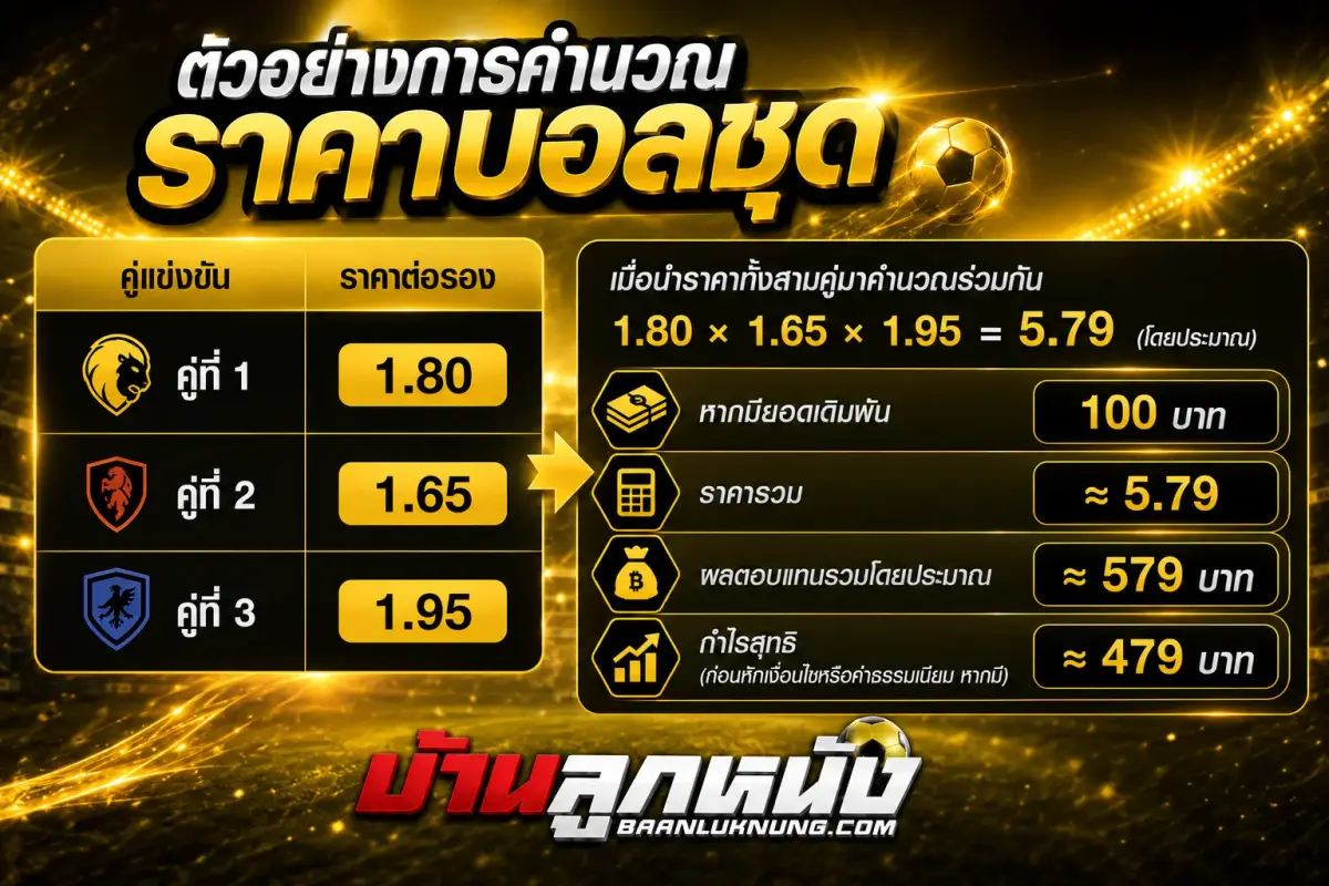 ราคาบอลชุด