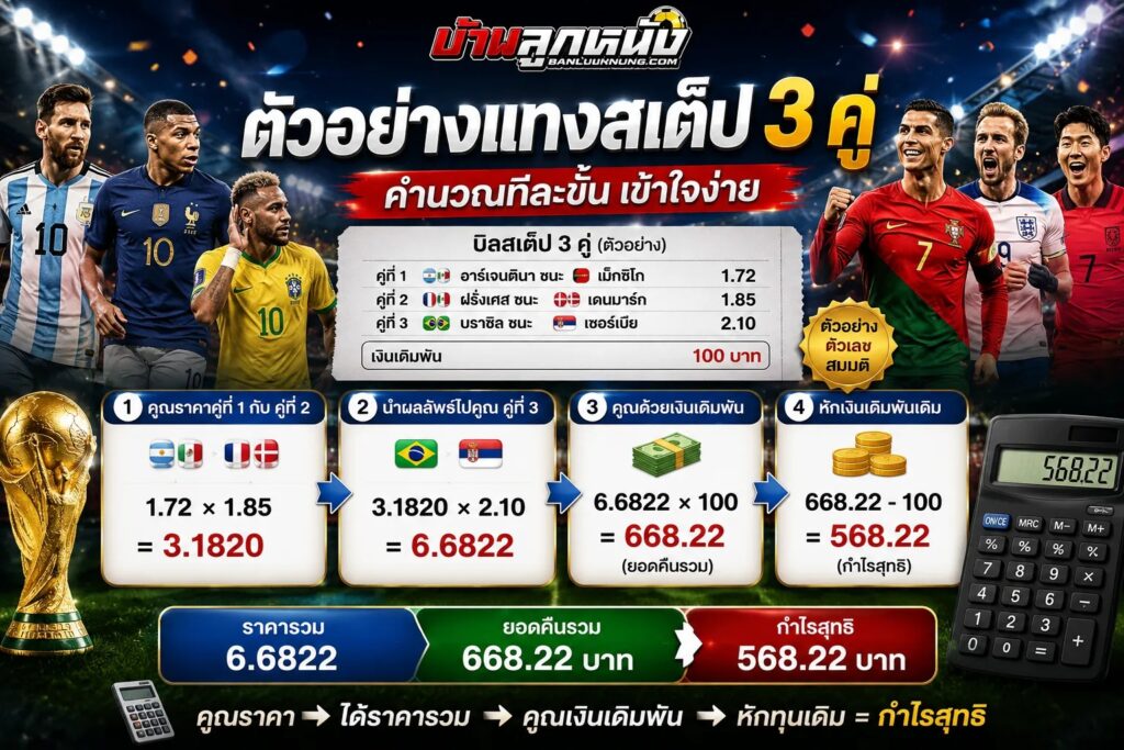 วิธีคิดบอลสเต็ป