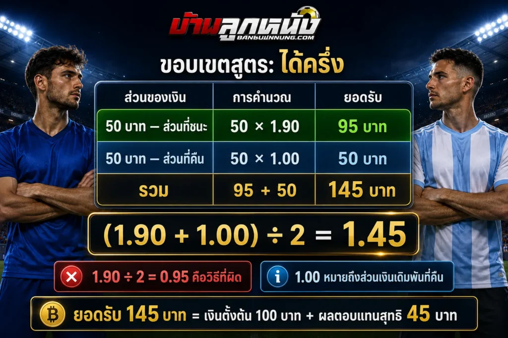 วิธีคิดบอลสเต็ป ได้ครึ่ง