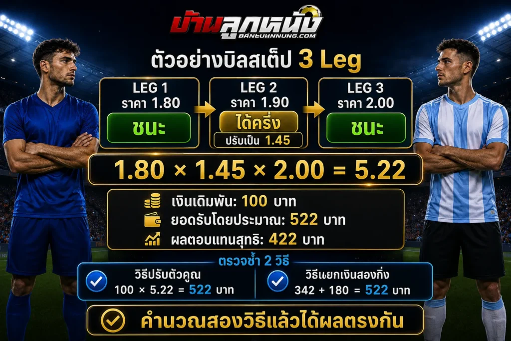 วิธีคิดบอลสเต็ป ได้ครึ่ง