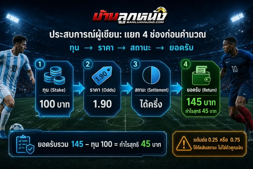 วิธีคิดราคาบอล
