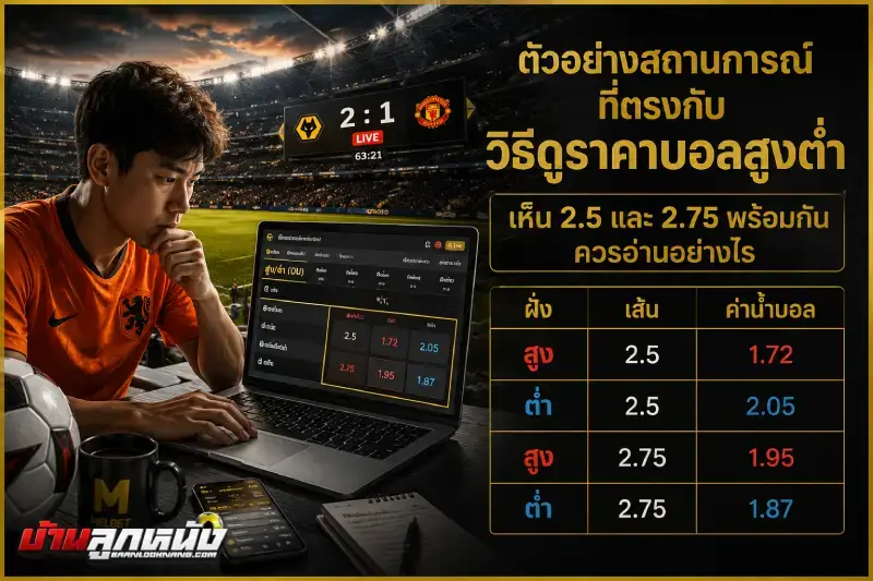 วิธีดูราคาบอลสูงต่ำ