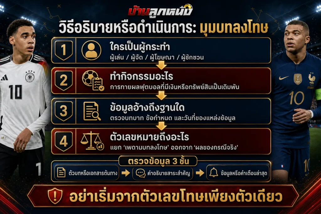 เว็บบอลถูกกฎหมาย