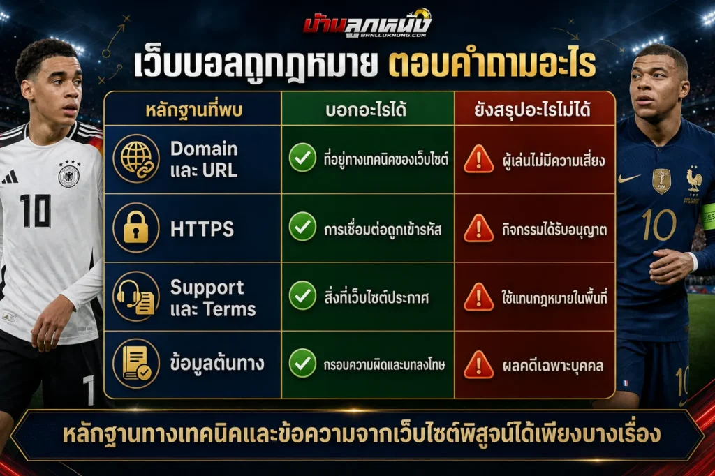 เว็บบอลถูกกฎหมาย