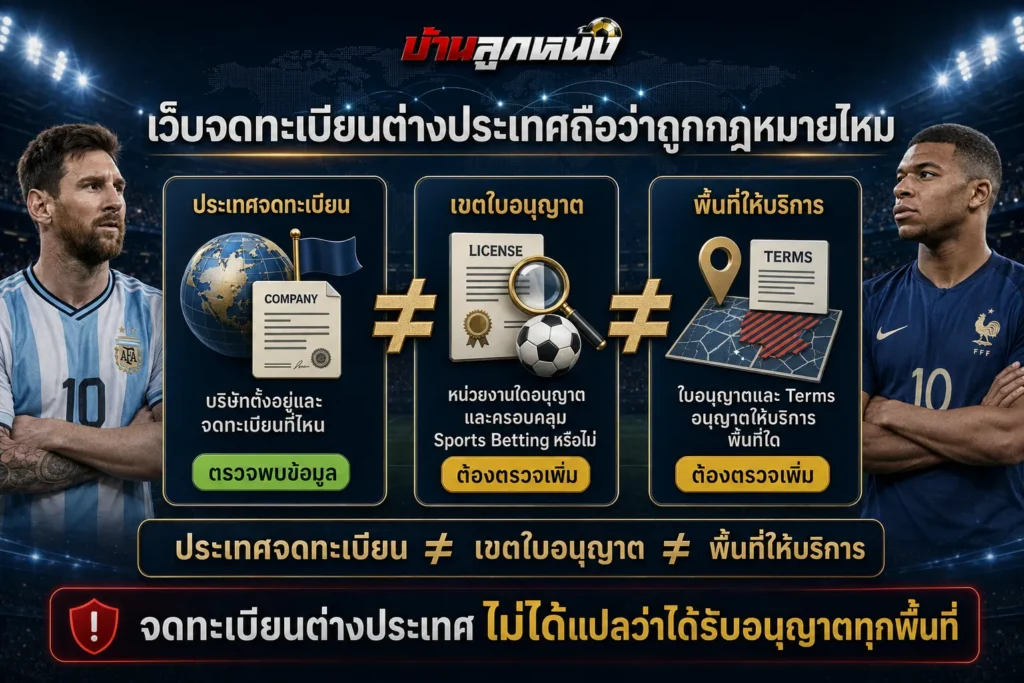 เว็บแทงบอล ถูกกฎหมาย
