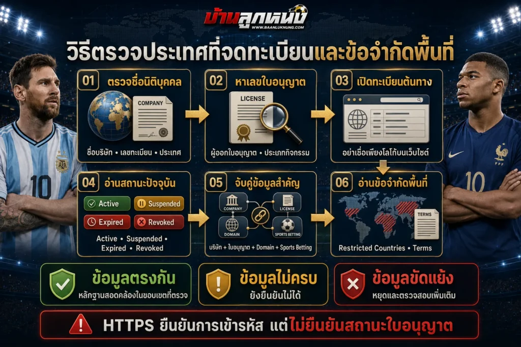 เว็บแทงบอล ถูกกฎหมาย