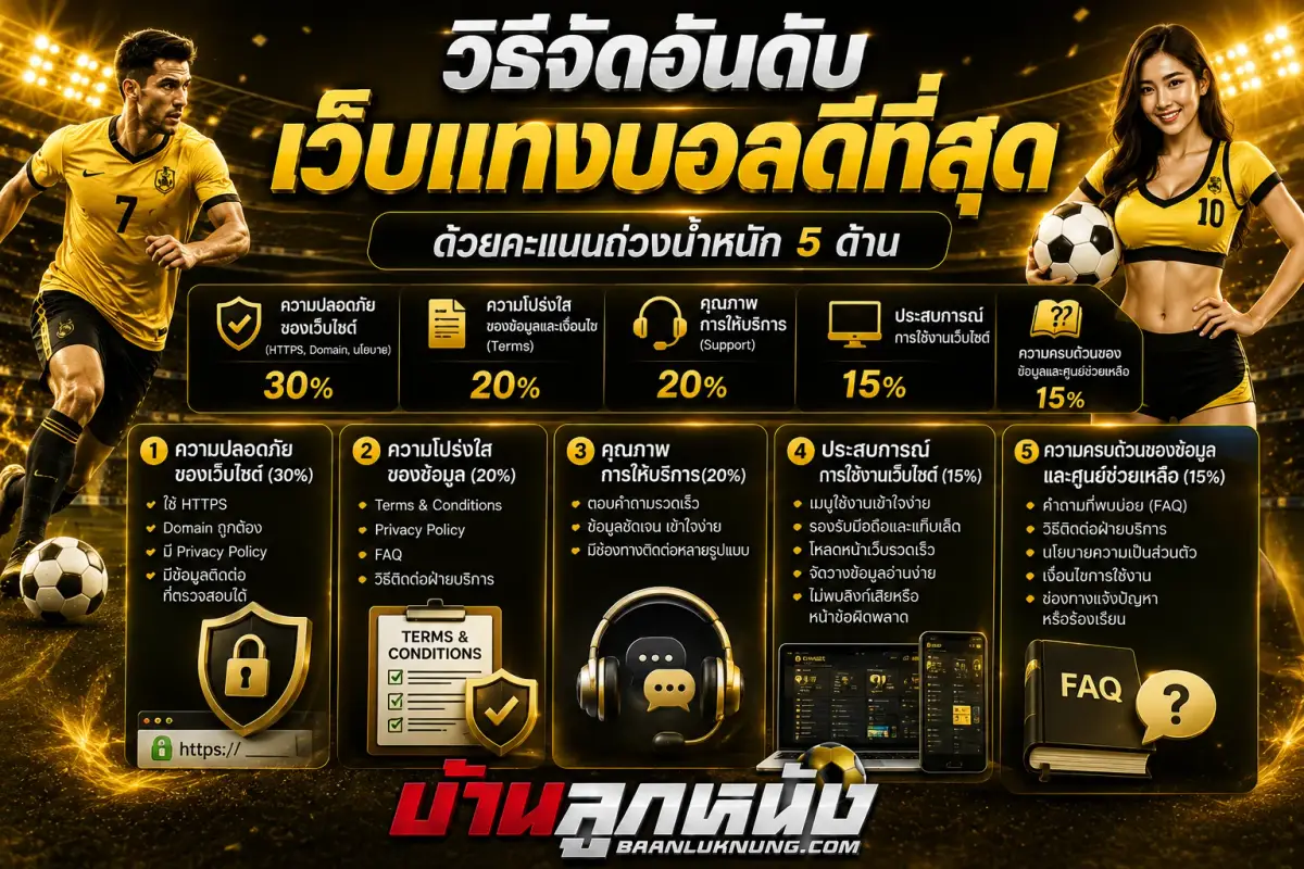 เว็บแทงบอลดีที่สุด