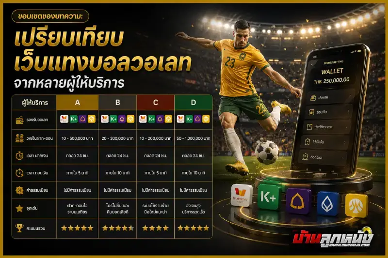 เว็บแทงบอลวอเลท