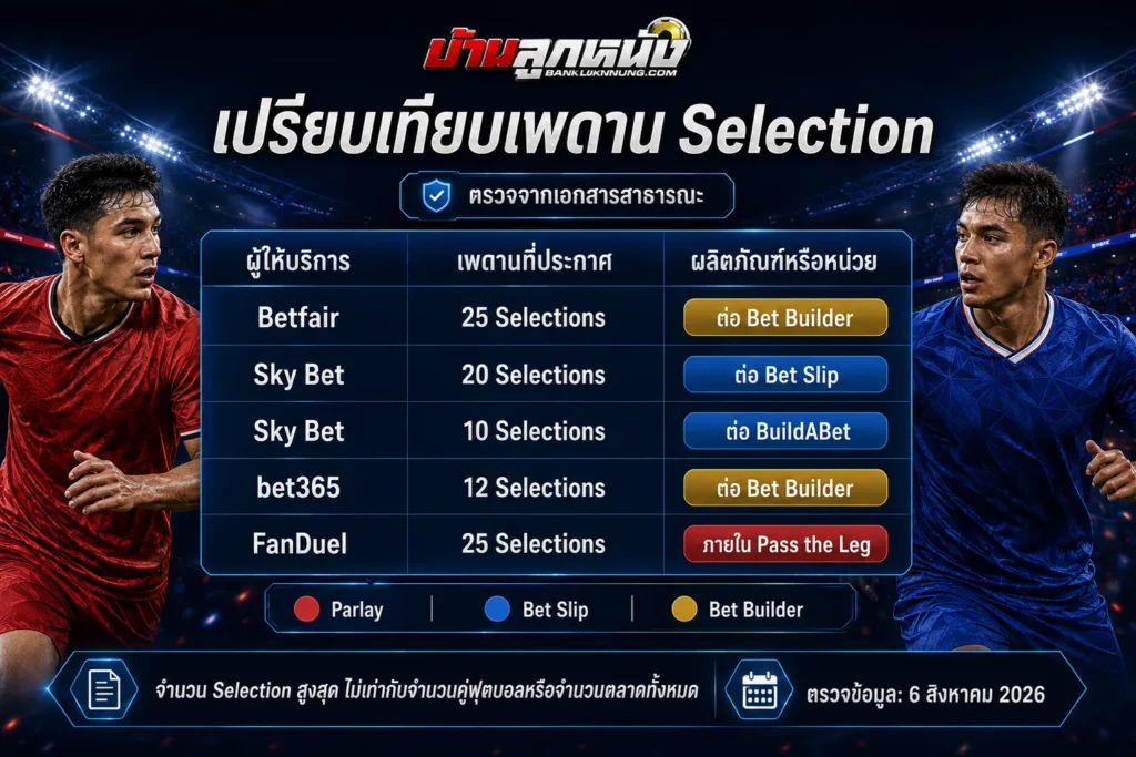 เว็บแทงบอลสเต็ป