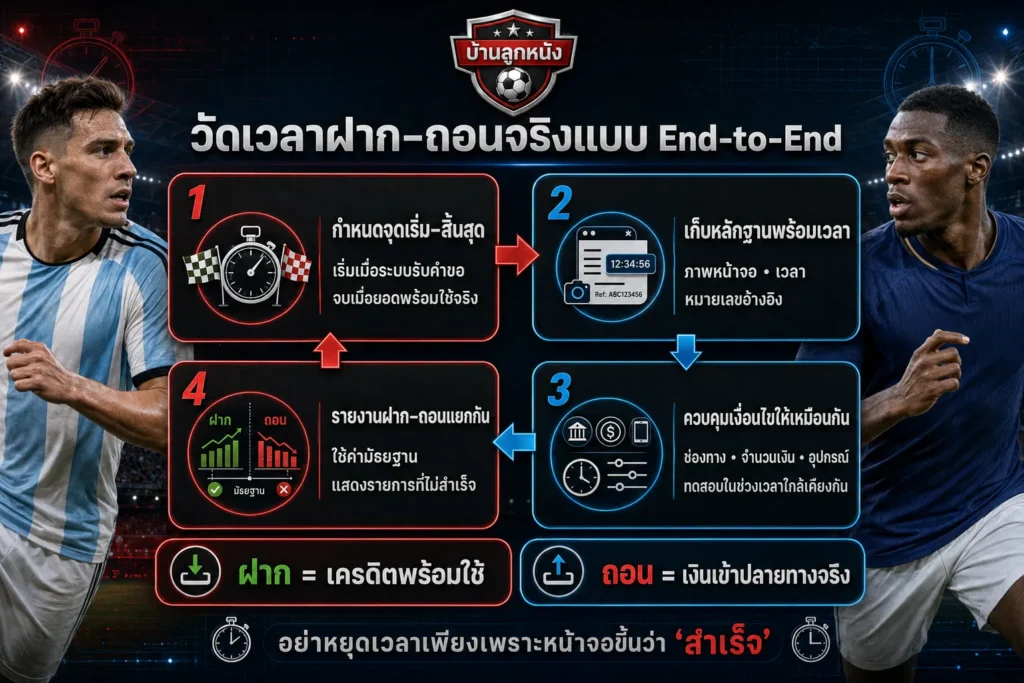 เว็บแทงบอลออนไลน์ที่ดีที่สุด
