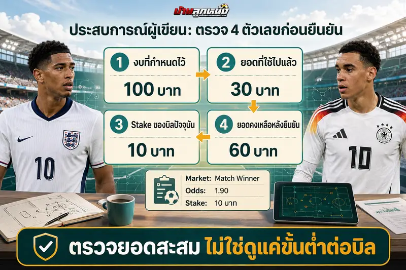 แทงบอลขั้นต่ำ10