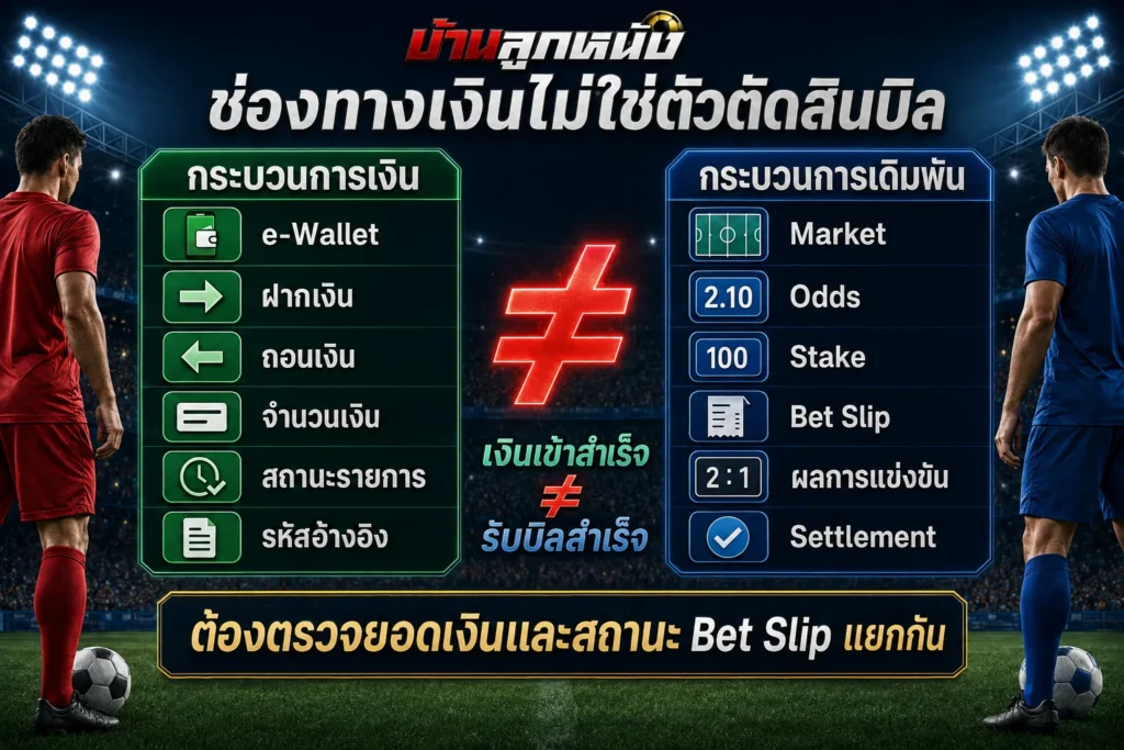 แทงบอลวอเลท