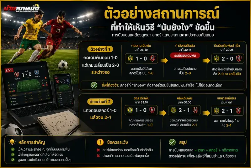 แทงบอลสด นับยังไง