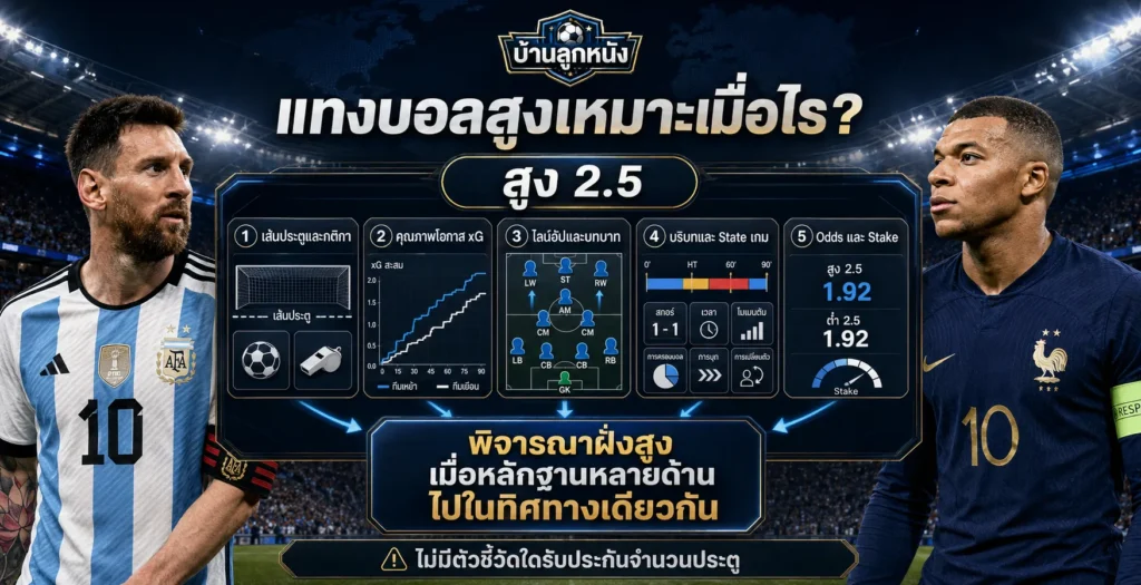 แทงบอลสูง เหมาะเมื่อไร ปัจจัยที่ใช้ประเมินฝั่งสูงโดยไม่พูดถึงฝั่งต่ำ