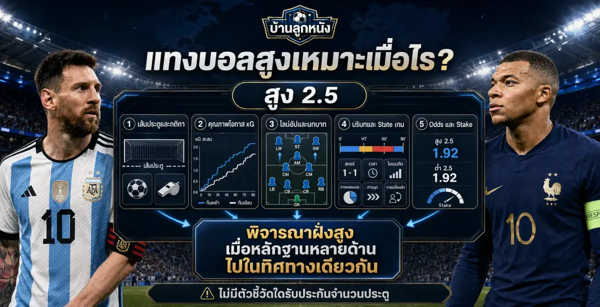 แทงบอลสูง เหมาะเมื่อไร ปัจจัยที่ใช้ประเมินฝั่งสูงโดยไม่พูดถึงฝั่งต่ำ