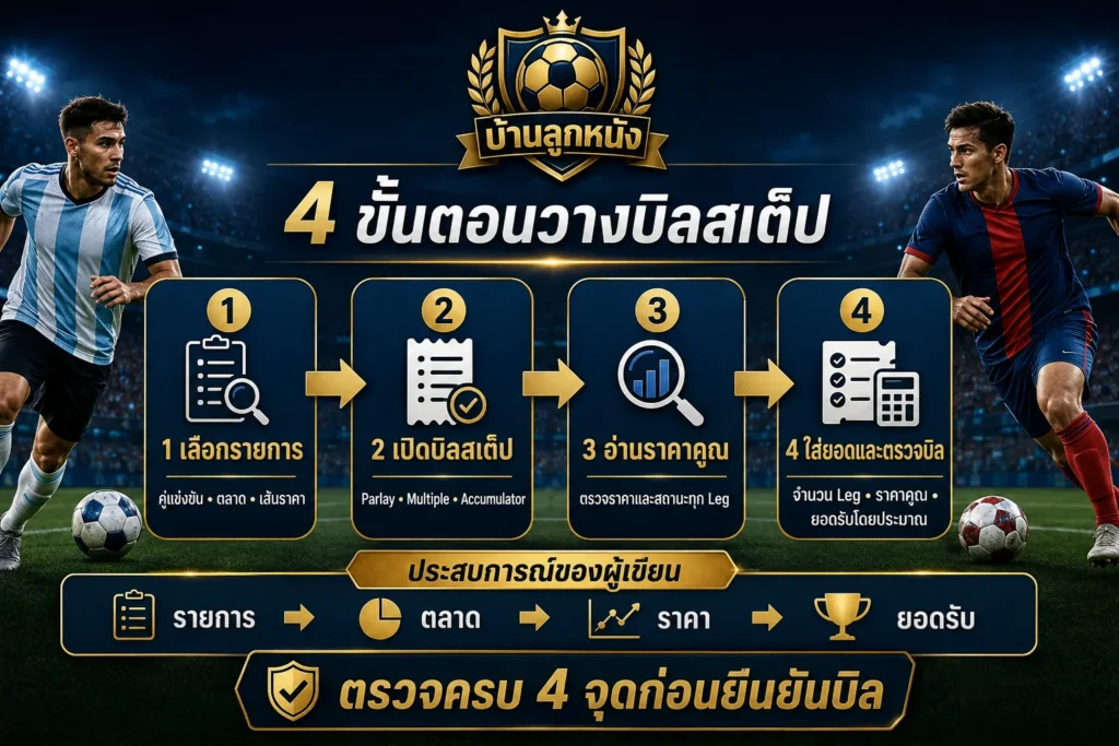 แทงบอลสเต็ป ยังไง