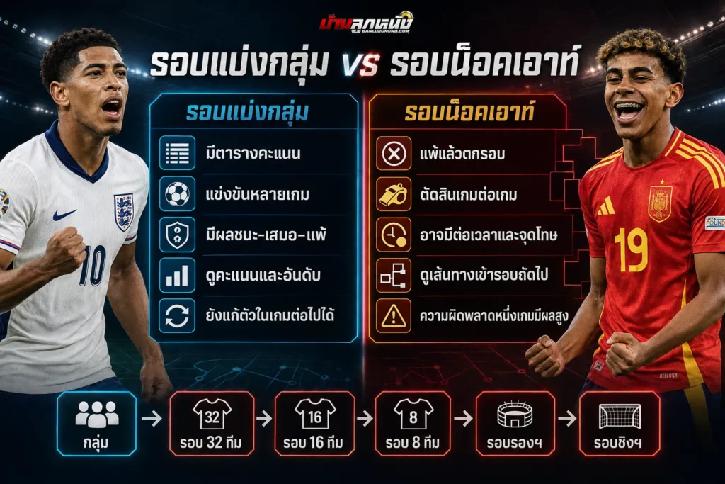 แทงบอลออนไลน์ ufabet
