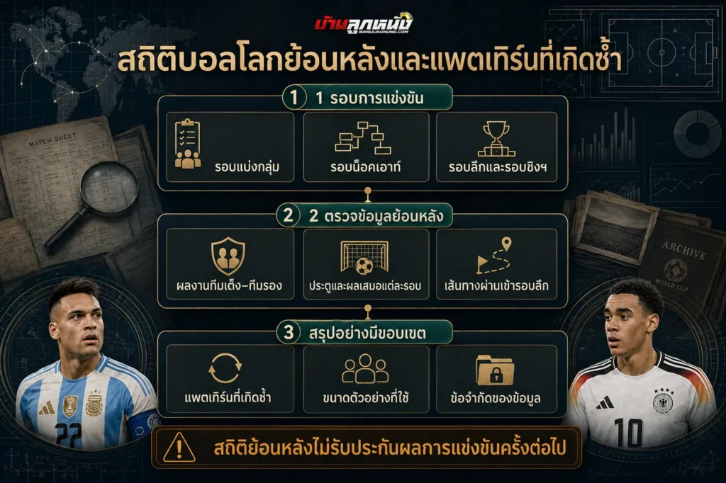 แทงบอลออนไลน์ ufabet