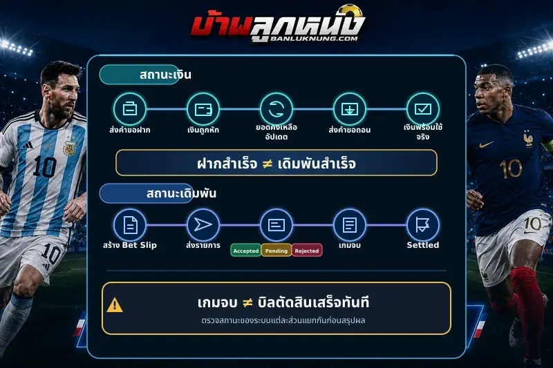แทงบอลออนไลน์