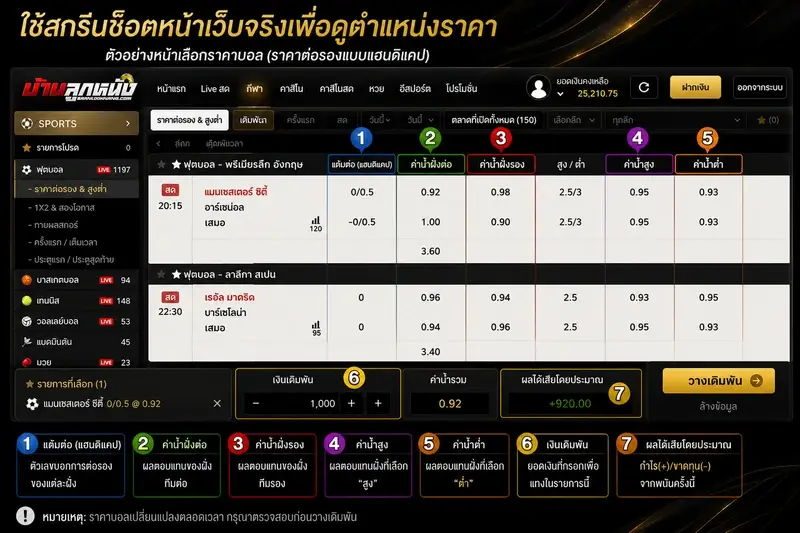 วิธีการดูราคาบอล