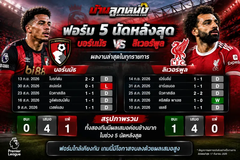 เชอร์รีส์ชนหงส์ 1
