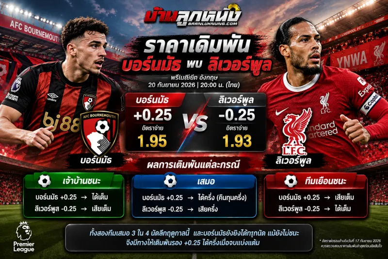 เชอร์รีส์ชนหงส์