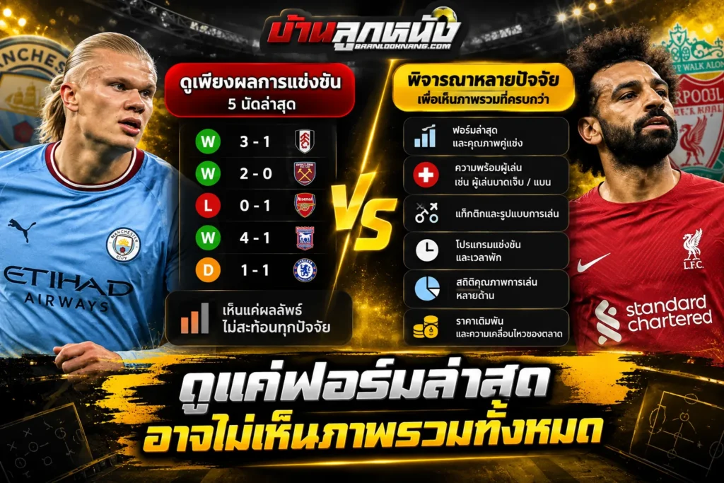 วิเคราะห์บอล
