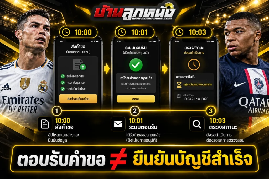 สมัครเข้า ufabet มือถือ