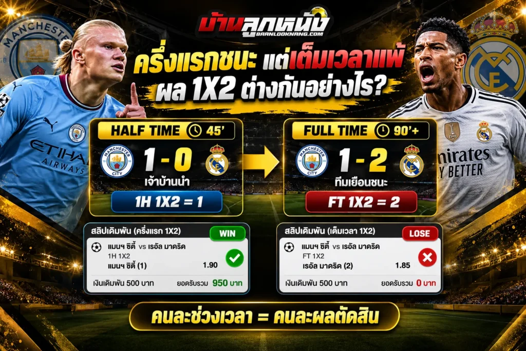 เต็มเวลา 1x2 คือ