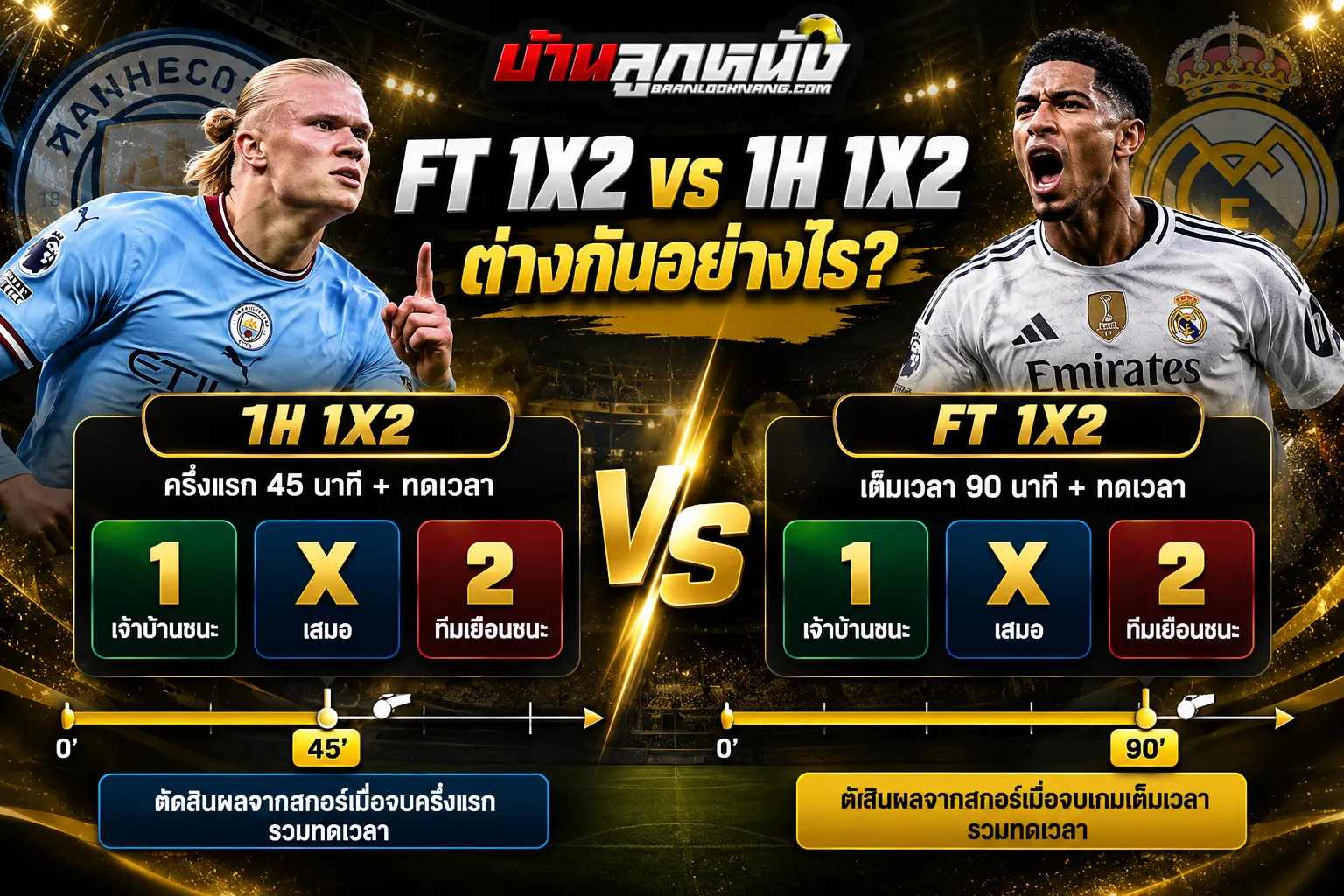 เต็มเวลา 1x2 คือ
