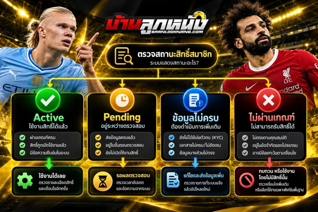 สมัครสมาชิกยูฟ่าเบท