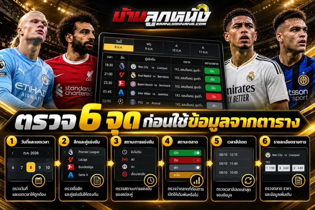 ตารางแทงบอล