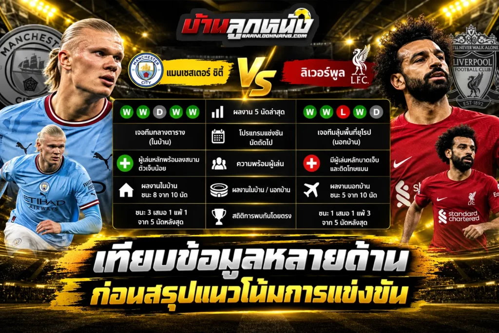 วิเคราะห์บอล