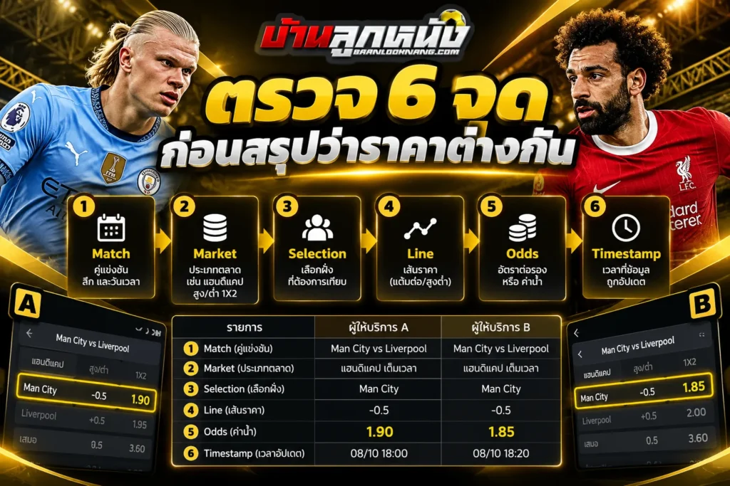 เทียบราคาบอล