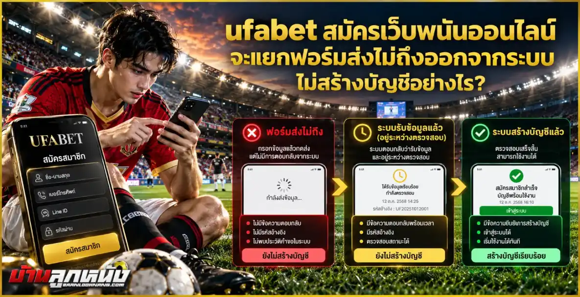 ufabet สมัครเว็บพนันออนไลน์