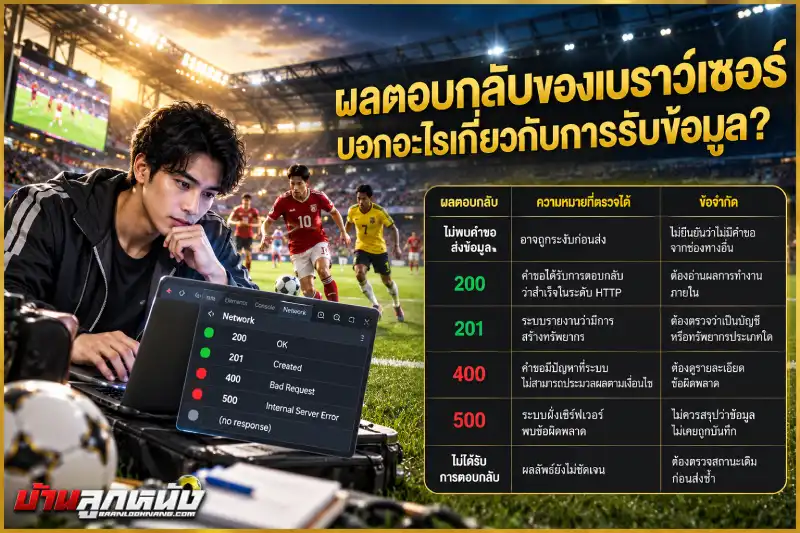 ufabet สมัครเว็บพนันออนไลน์