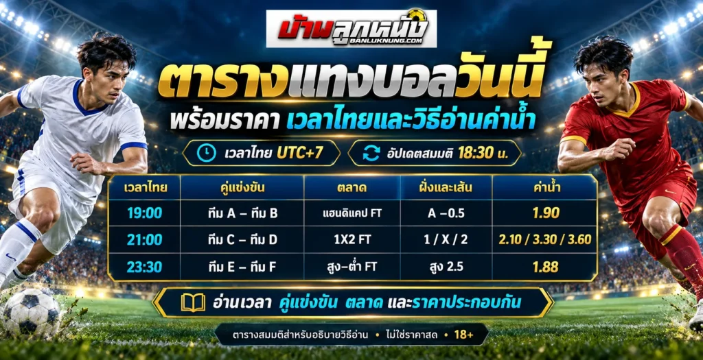 ตารางแทงบอลวันนี้ พร้อมราคา เวลาไทยและวิธีอ่านค่าน้ำ