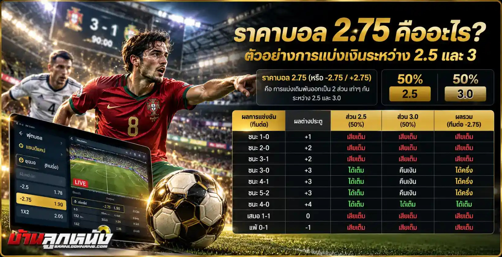 ราคาบอล 2.75