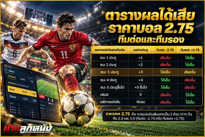 ราคาบอล 2.75