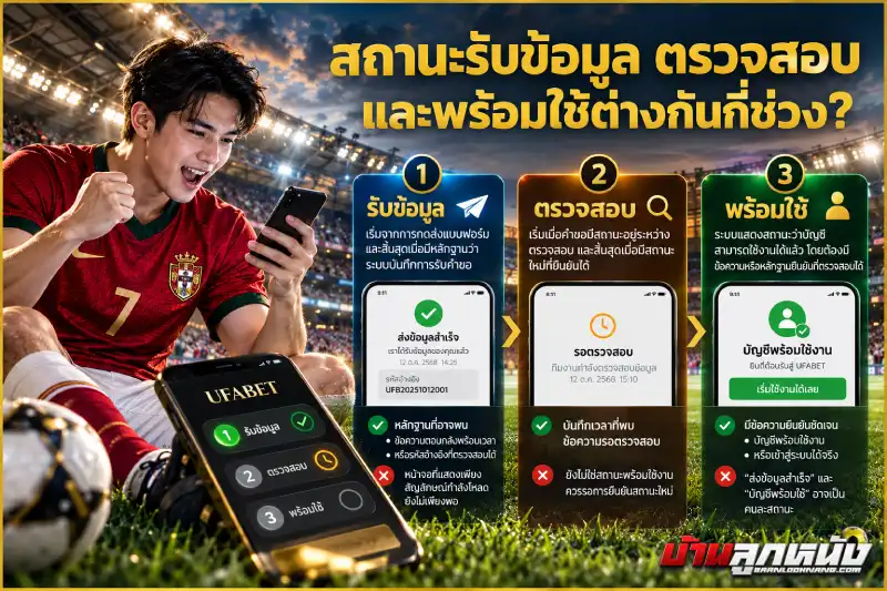 วิธีสมัคร ufabet