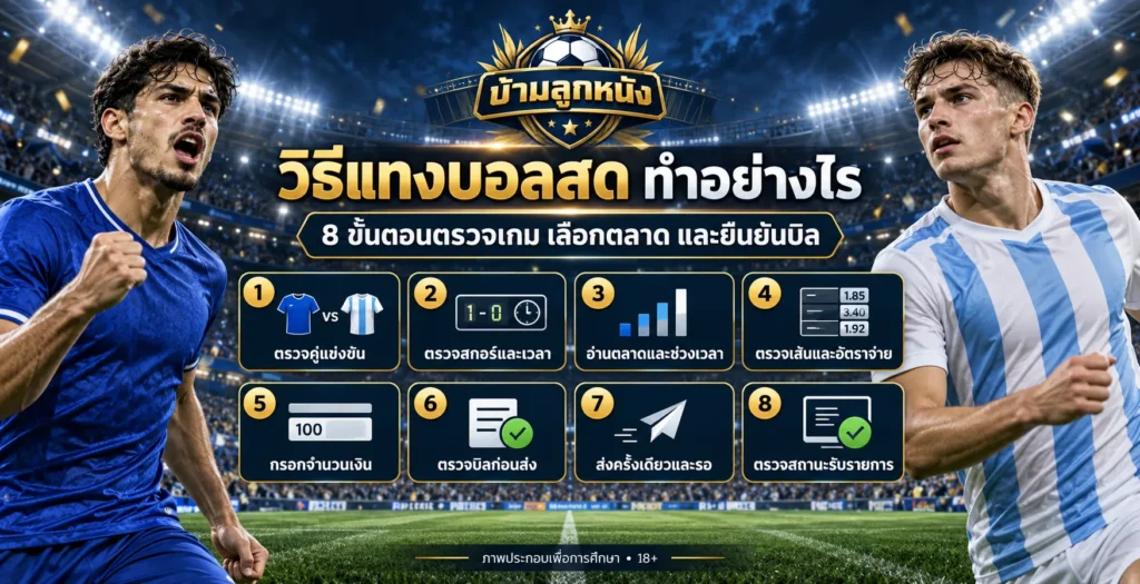 วิธีแทงบอลสด ทำอย่างไร 8 ขั้นตอนตรวจเกม เลือกตลาด และยืนยันบิล