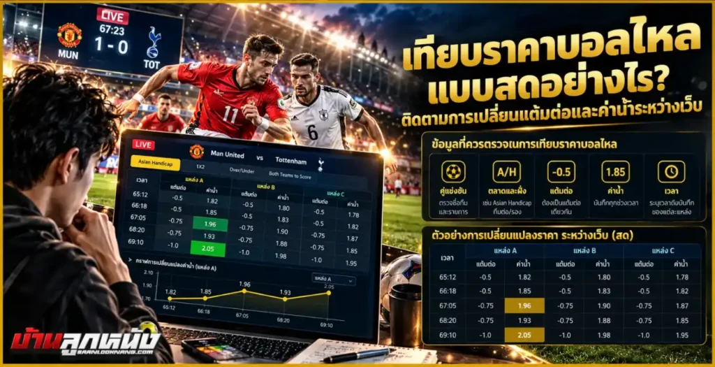 เทียบราคาบอลไหล