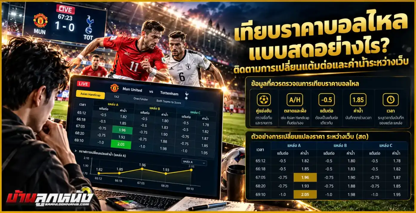 เทียบราคาบอลไหล